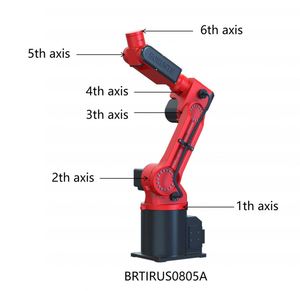 BORUNTE Bras robotisé industriel articulé à 6 axes facile à utiliser, moteur PLC, capacité de charge de 6 kg, précision de 0,05 mm, machine CNC 1 - Product Image 3