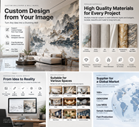 Papier peint mural personnalisé, vente en gros, directement de l'usine, ignifuge B1, OEM ODM, toutes tailles, design personnalisé à partir de votre image