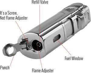 Wholesale Jet Flame Pink Four Flames Big Fire Windproof Refillable Eco-Friendly 2-in-1 Metal Cigar Cigarette Torch Giveaways - Product Image 4