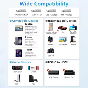 SIPU超高速C型至HDMI电缆高清4K 30hz 60hz高质量1M 1.8M 2M 3M usb-c型至HDMI公电缆 - Product Image 6