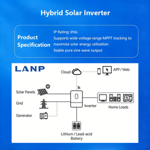 Gran Rendimiento, Venta Directa de Fábrica, Convertidor de Energía Híbrido Trifásico <span class=keywords><strong>XIPING</strong></span> HN6KS-AH2 de 6kW, IP65, Sin Transformador - Product Image 6