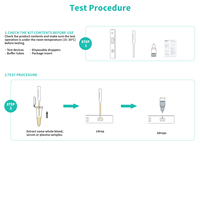 Test PAG de diagnostic médical en une étape Test rapide de grossesse bovine Test PAG pour la grossesse des vaches