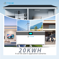 Precio de Fábrica, Batería de Litio LiFePO4 de 15kWh, 20kWh, 30kWh, 51.2V, 300Ah, 400Ah, 600Ah, 8000 Ciclos, para Almacenamiento de Energía en el Hogar