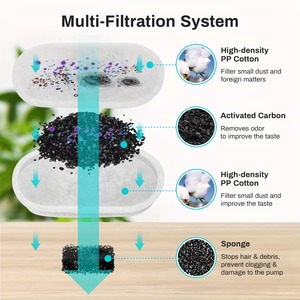 Filtres à <span class=keywords><strong>charbon</strong></span> circulaires en vrac pour fontaine à eau pour chat, recharges pour abreuvoir rond pour animaux de compagnie, fourniture directe du fabricant OEM ODM - Product Image 4