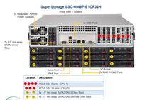 Untuk penyimpanan Supermicro Server 4U rak Server dengan soket ganda P (LGA 3647) mendukung 2nd Gen Intel Xeon komputer Server