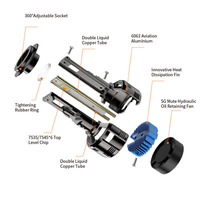 Les plus puissants luces led h1 h4 30000 lumenes h7 phare led