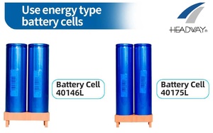 Nhà máy bán năng lượng lưu trữ pin 51.2v200ah 10kwh pin <span class=keywords><strong>lithium</strong></span> gắn tường 51. 2v200ah - Product Image 5