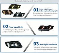 Phare E90 2005-2012 Série 3 Style Ikon LED Tricolore Plug and Play Pièces Auto pour BMW