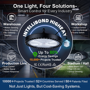 Projecteur LED haute performance, sans scintillement, type UFO, pour entrepôts industriels, ateliers, stades et travaux. - Product Image 3