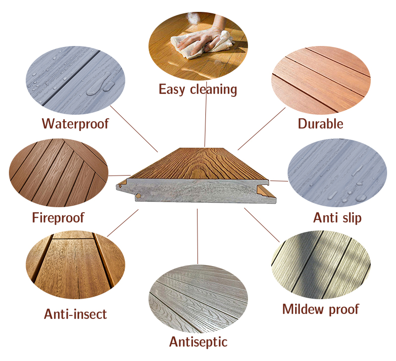 18mm Matt Plastic Wood Grain Flooring UV Resistant PVC Composite Decking