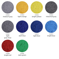 Flocons d'époxy 1-3mm/1-5mm pour système de sol époxy, flocons de roche mélangés multicolores en promotion
