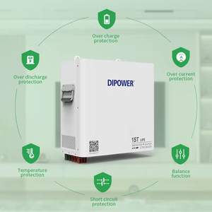 Batería de Iones de Litio de 24V 25.6V 100Ah Montada en Pared, 5kWh de Capacidad, Puerto de Comunicación AC CAN para Almacenamiento de Energía en el Hogar - Product Image 1