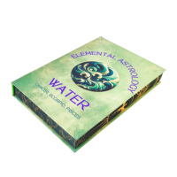 Services d'impression et d'édition de livres personnalisés : couverture souple, couverture rigide, livres illustrés, livres à couverture rigide, impression de livres brochés