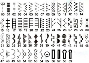 Máquina <span class=keywords><strong>de</strong></span> Coser <span class=keywords><strong>Singer</strong></span> 6160 Computarizada <span class=keywords><strong>de</strong></span> 60 Puntadas con Enhebrador Automático <span class=keywords><strong>de</strong></span> Agujas - Product Image 3