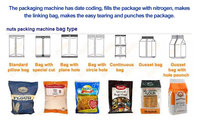 Machine verticale entièrement automatique multifonctionnelle pour l'emballage de chips de pommes de terre Lays, sachets alimentaires et sacs de poudre d'azote