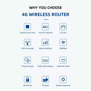 Topleo LT310 B 300mbps Openwrt 4g Lte <strong>Router</strong> Wifi 4g with Sim Card Slot Tp Link <strong>Router</strong> - Product Image 3