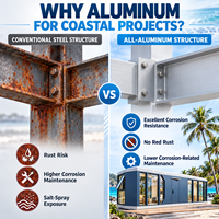 Maison modulaire entièrement en aluminium pour les stations balnéaires et les îles |   Maison de plage préfabriquée résistante à la corrosion pour les zones à forte humidité salée