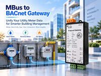 Convertisseur Milesgo BAC1002-MBus MBus vers BACnet IP pour les applications d'automatisation des bâtiments et de gestion de l'énergie multi-protocoles