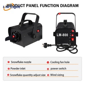 Mini 800W dmx jet <span class=keywords><strong>de</strong></span> neige artificielle faisant la <span class=keywords><strong>machine</strong></span> en plein air intérieur mariage effet <span class=keywords><strong>de</strong></span> noël fête <span class=keywords><strong>machine</strong></span> à neige pour les fêtes - Product Image 4