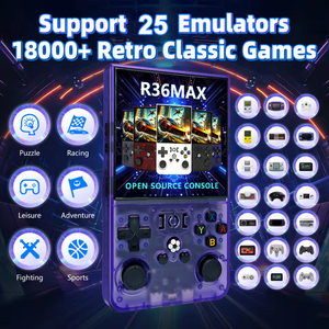 2025 R36 Max 128GB 4 Inch Retro Chơi Game Người Chơi 3D <span class=keywords><strong>Linux</strong></span> Hệ Thống Hald Tổ chức Trò Chơi Giao Diện Điều Khiển 25 Cổ Điển Giả Lập Cầm Tay Trò Chơi Giao Diện Điều Khiển - Product Image 2
