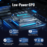Reproductor Multimedia para TV Inteligente GD1, WiFi de Doble Banda 2.4G y 5G, BT 5.0, Android 11, Control Remoto por Voz, 4K, Amlogic S905 con Asistente