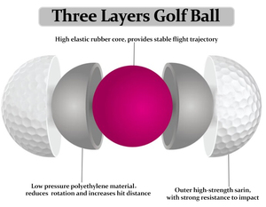 Balles de golf personnalisées en gros à 2/3/4 couches avec LED, en caoutchouc et surlyn, haute qualité, professionnelles, durables, avec logo personnalisé, haute vitesse - Product Image 5