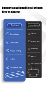 <span class=keywords><strong>Mini</strong></span> Stampante Termica Portatile Ricaricabile <span class=keywords><strong>A4</strong></span> con Connessione Wireless per Stampa di Ricevute e Documenti per Uso Ufficio - Product Image 4