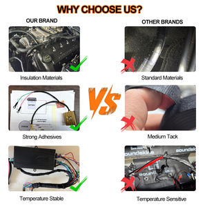 Pita Perekat Kain Fleece Wire Loom Grosir untuk Aplikasi Otomotif & Elektronik - Product Image 3