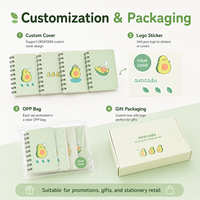 Ensemble de mini-carnets spirales, couverture verte motif avocat, 4 designs, compact, portable, OEM ODM, logo personnalisé, approvisionnement en gros