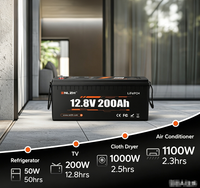Batterie au lithium-ion LiFePO4 Enlzh 12,8 V 200 Ah, pack de batteries rechargeables, module lithium pour système solaire