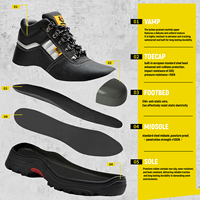 Chaussures de sécurité légères, tendance, sûres, souples, anti-choc, anti-perforation, avec embout en acier, résistantes à l'usure, antidérapantes et anti-acides