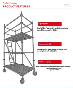 Giàn giáo xây dựng tiêu chuẩn Úc sơn giai đoạn nhanh/nhôm/<span class=keywords><strong>ringlock</strong></span>/kwikstage hệ thống mô-đun giàn giáo - Product Image 2