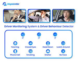 Skywonder D11 box nero per auto <span class=keywords><strong>wifi</strong></span> 4G <span class=keywords><strong>dashcam</strong></span> supporto video live ADAS/DMS/BSD con tracciamento e monitoraggio GPS BSD blind warning - Product Image 4