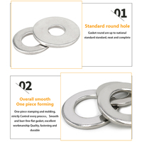 Factory Din9021 Din125 Plain Washers Stainless Steel Standard Flat Washers A2 A4 Ss304 Stainless Steel Washers M3 M6 M9 M12-M36