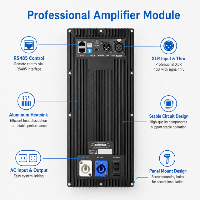 O2HP 1500W Professional Amplifier Module for Active Speaker, DSP Amplifier Plate Module Amplifier Module Board