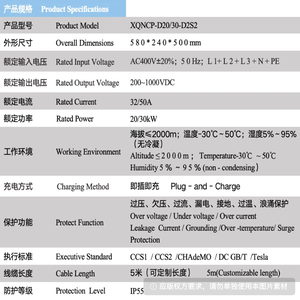 Estación de Carga Portátil para Vehículos Eléctricos Shipstrive de 30kW, Cargador Rápido y Conveniente de Alta Potencia para Autos Eléctricos, Venta al Por Mayor de Fábrica - Product Image 3