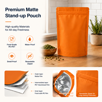 Emballage de détail personnalisé OEM, sachet alimentaire, sachet de bonbons gélifiés, sachet Mylar, sachet à fond plat, sachet stand-up avec fermeture éclair, sachet à collation doublé d'aluminium