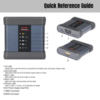 AUTEL EV Diagnostics Upgrade Kit EVDiag Box Adaptadores para diagnósticos de paquetes de batería compatibles con Autel Ultra Series