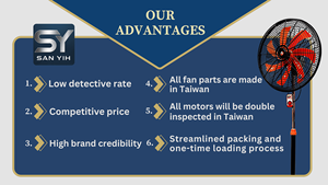 12 inch Turbo Grill Fully Color 2025 stand <b>fan</b> Factory Wholesale Taiwan Design - Product Image 3