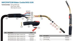 Pistolet MIG refroidi à l'eau <span class=keywords><strong>Kemppi</strong></span> MMT52W/PMT52W 500A avec connecteur Euro, fil de 0,8-1,6 mm, longueur 3,0 m/4,5 m - Product Image 5
