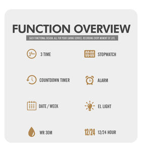 Montre numérique ronde SKMEI 2279 2024, 7 options de couleur, bracelet en acier inoxydable, étanche 30 m, double heure, chronographe, alarme - Product Image 5