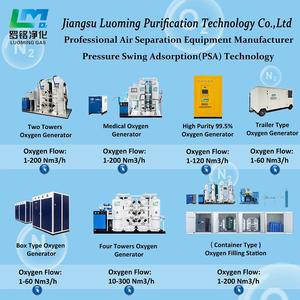 Machine à oxygène médical de haute qualité de la marque Luoming, pureté de 99 %, pour l'anesthésie et la ventilation - Product Image 4