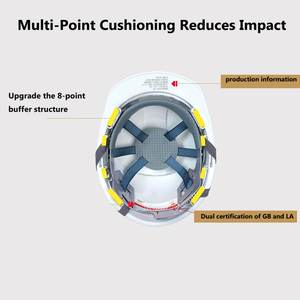 خوذة سلامة صناعية قابلة للتعديل من البلاستيك ABS للعمال في مجال البناء مع شعار مخصص بالجملة - Product Image 3