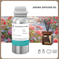Huile aromatique concentrée, parfum floral personnalisé longue durée, huile parfumée pour diffuseur à bâtonnets, pour l'aromathérapie