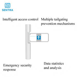 Sentra <span class=keywords><strong>SS03</strong></span>ระบบจดจำใบหน้าแบบสองเฟสสแตนเลสสตีล (SUS304) แกว่งได้ครึ่งความสูง - Product Image 2