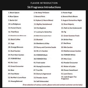 น้ำหอมมินิ Q รุ่น Kuxxi สำหรับผู้หญิง ขนาดพกพา 7.5 มล. กลิ่นผลไม้และนม เป็นมิตรกับสิ่งแวดล้อม ติดทนนาน ใช้ได้ทุกวัน - Product Image 6