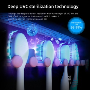 Support mural stérilisateur UV pour brosses à dents à usage domestique avec ventilateur, chauffage et séchage intégrés - Product Image 5