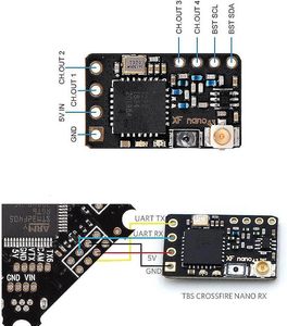 Antena Team Blacksheep TBS Crossfire Nano (Edición Especial) Immortal-T V2 de Largo Alcance para Drones de Carreras, Color Negro, Hecho en [Lugar de fabricación] - Product Image 5