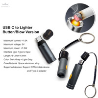 Briquet électronique USB C, briquet plasma sans batterie à allumage par soufflage, briquet coupe-vent sans flamme pour iPhone