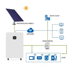 16kWh Household Energy Storage <b>Mobile</b> High-power Capacity 220V Photovoltaic Power <b>Generation</b> Energy Storage Integrated Machine - Product Image 6